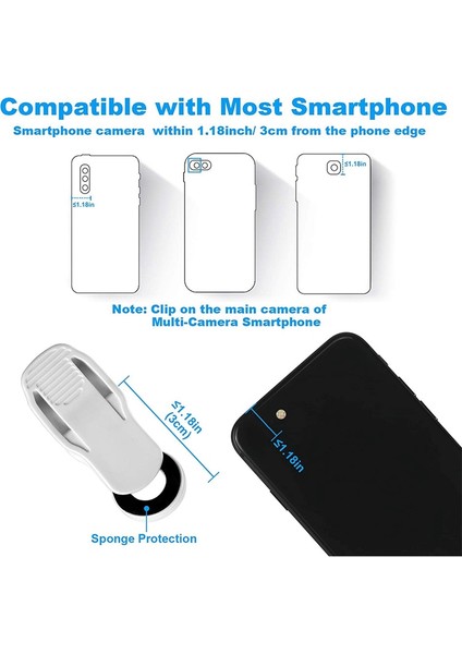 Jdxhlau 100X Zoom Klipsli Mikroskop, LED Işık, Taşınabilir Büyüteç Büyüteç Cep Büyüteç Lens Camı (Yurt Dışından) fırsatları