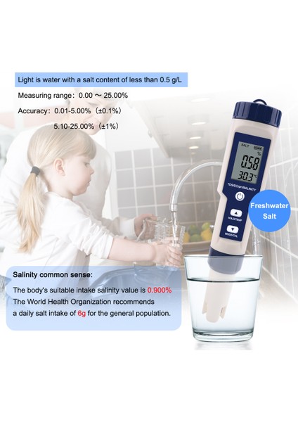 Yieryi Tuzluluk Ölçer 5'i 1 Arada Tuzluluk/tds/ec/ph/sıcaklık Test Cihazı, Deniz Suyu Akvaryumları Için Atc Tuzlu Su Test Cihazı ile Deniz Izleme ve Koi Balık Göleti (Yurt Dışından) fırsatları