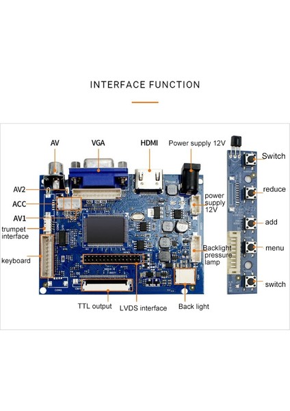 7 Inç 1024X600 LCD Ekran Ekran Sürücü Kartı W/sürücü Kartı Monitörü Raspberry Pi Için Destek Av Geri Döndürme Önceliği (Yurt Dışından)