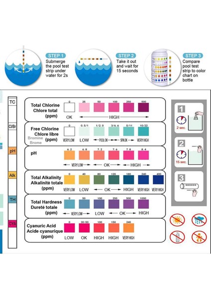 50 Adet 6-In-1 Yüzme L Ph Test Kağıdı Artık Chloe Ph Değeri Alkalinite Sertlik Ph Test Cihazı (Yurt Dışından) modelleri