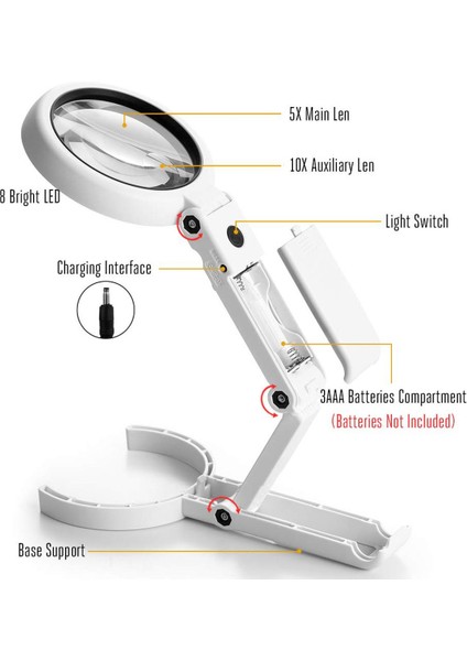 Büyüteç Led-1 x El Tipi Büyüteç 1 x Kullanım Kılavuzu 1 x USB Şarj Kablosu 1 x Lens Temizleme Bezi-… (Yurt Dışından)