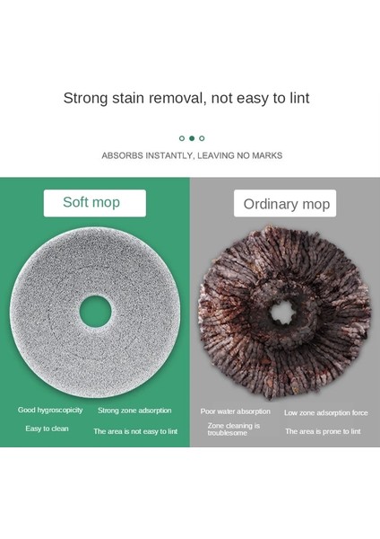 Temizleme Dikdörtgen Yuvarlak Ev Paspas Kafası Değiştirme / Döndürme Mikrofiber Sıkma Zeminler Dönen Havlu Varil Için Yıkama Paçavraları (Yurt Dışından) modelleri