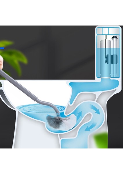 Çok Fonksiyonlu Kafa Plastik Tuvalet Fırçası Kavisli Banyo Temizleme Scrubber Bükme Kalınlaşmak Kolu Köşe Fırça Pp Tutucu (Yurt Dışından) fiyatları