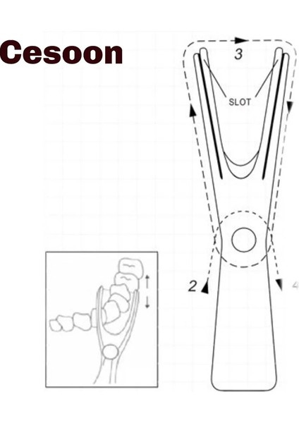 Cesoon Diş Ipi Tutucu Yardım Ağız Hijyeni Kürdan Tutucu Diş Bakımı Için Diş Arası Diş Temizleme Araçları (Yurt Dışından) modelleri