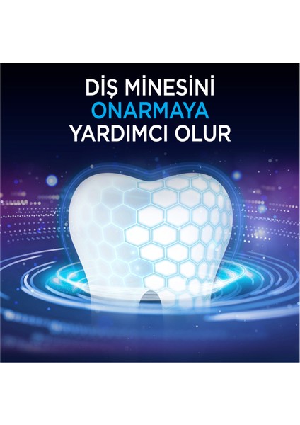 Diş Eti ve Diş Minesi Pro Onarım Diş Macunu 75 ml