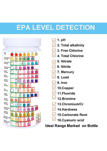 Içme Suyu Için Su Test Şeritleri - Epa Seviyesi, Su Test Şeritleri (Yurt Dışından) indirimleri