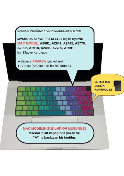 Macbook Air Pro Klavye Kılıfı Arapça Baskı M1-M2-M3 A2681 A2941 A2442 A2779 A2992 A2918 A2485 A2780 A2991 ile Uyumlu Dazzle