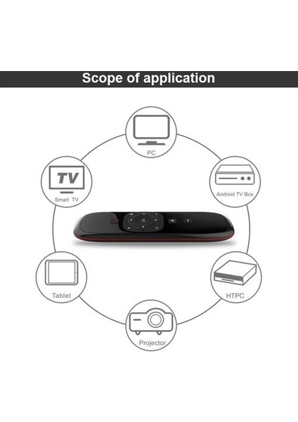 Hava Fare Kablosuz Klavye W2 2.4g Touchpad ile Fare Kızılötesi Uzaktan Kumanda Android Tv Kutusu Pc Projektör Için | Uzaktan Kumanda (Yurt Dışından)