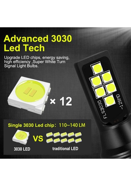 2x Hb4 9006 LED Sis Ampulü Gelişmiş 3030 Smd Gündüz Çalışan Drl Lambası, Soğuk Beyaz 6000K (Yurt Dışından) fırsatları