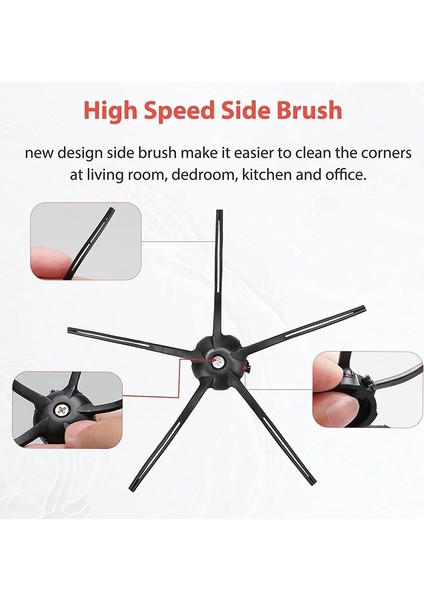 S7 / T7S Plus Için Paspas Bezi Hepa Filtre Yan Fırça (Yurt Dışından) fırsatları