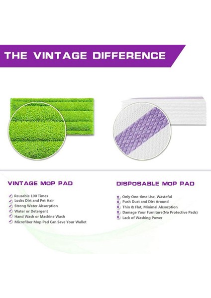 Mikrofiber Paspas Pedleri 6'lı Paket Wetjet'e Uygun Yeniden Kullanılabilir (Yurt Dışından) indirimleri