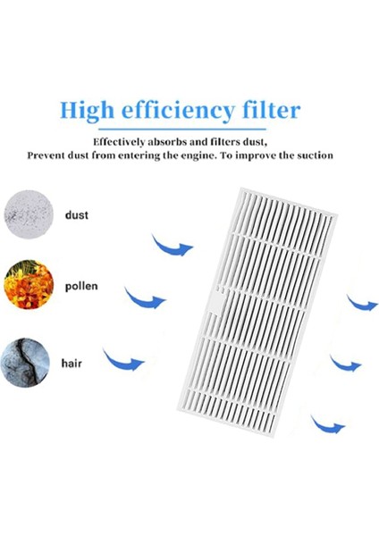 4pcs Filtre Yan Fırça Mop Bezi Mamnv BR150 BR151 / Zcwa BR150 BR151 / Onson BR150 BR151 Robot Vakum Süpürücü (Yurt Dışından)