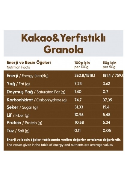 2 Paket Kakao Yer Fıstığı Glutensiz İlave Şekersiz Vegan Granola 100gr