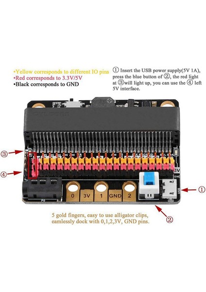 Microbit Genişletme Kartı Iobıt V2.0 Yatay Adaptör Kartı Plakası Ilk ve Orta Okullar Için 2x (Yurt Dışından)