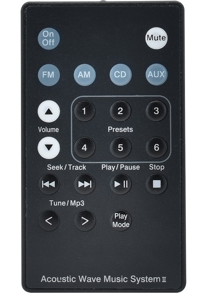Soundtouch Acoustic Wave Müzik Sistemi Iı B5 Çoklu Disk Oynatıcıya Uygun Uzaktan Kumanda (Yurt Dışından)