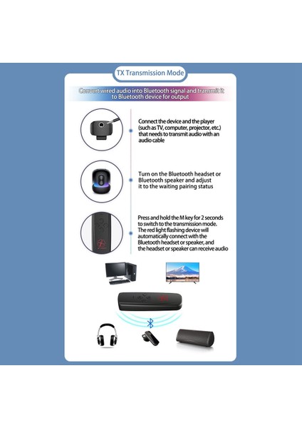 Kablosuz Bluetooth 5.2 Verici Alıcı 2-In-1 Araç Bluetooth Sopa Tv Bilgisayar Kablosuz Av Alıcısı-Vericisi Adaptörü (Yurt Dışından)