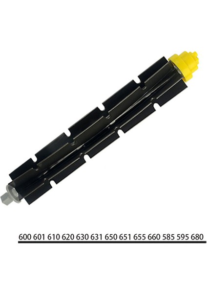 600 Serisi Için Parça Kitleri 610 620 625 630 650 660 (Yurt Dışından) fırsatları