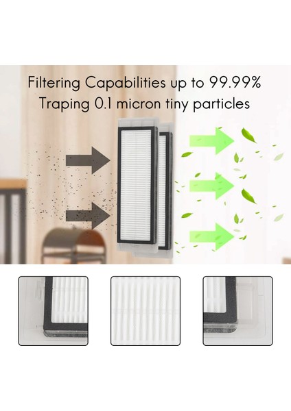 S50 Için 6 x Yan Fırça + 4 x Hepa Filtre + 2 x Ana Fırça (Yurt Dışından) indirimleri