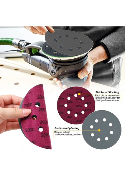 30P 5-Ch Ag Ic, Hk&p 5-Ch 8-He (800/1000/1500/2000/3000/5000) Ew Ix Iic Caie'ye Göre (Yurt Dışından) fırsatları