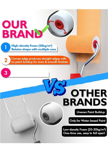 16 Adet 2 Inç Küçük Boya Rulosu, 2 Boya Tepsisi, Rulo Fırça (Yurt Dışından) modelleri