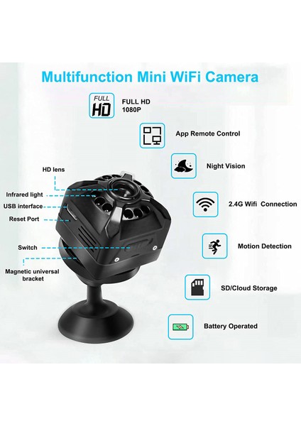 X5 Mini Kamera 1080 P 200 W Hd Gece Görüş Kapalı Wifi Kamera Güvenlik Uzaktan Görüş Kamerası Desteği Tf Kart Depolama (Yurt Dışından)