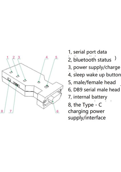 BT578 V3 RS232 Kablosuz Erkek ve Dişi Kafa Master-Slave Total Station Seri Port Uyumlu Bluetooth Adaptörü (Yurt Dışından)