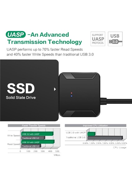 T39 HDD Adaptörü Kolay Sabit Disk Kablosu Usb'den Sata 5 Gbps'ye USB 3.0 - Sata3 Sabit Disk Okuma Ipfs Adaptör Kablosu (Abd Tak) (Yurt Dışından)