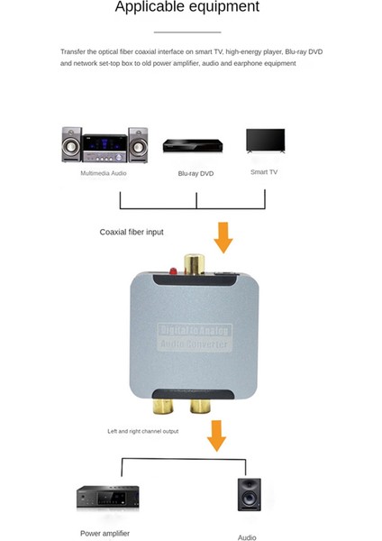 Dijital Optik Fiber Koaksiyel Ses Dönüştürücü Tv Spdıf'den 3,5 Mm'ye Lotus Ses Dijitalden Analog Kod Çözücüye (Yurt Dışından)