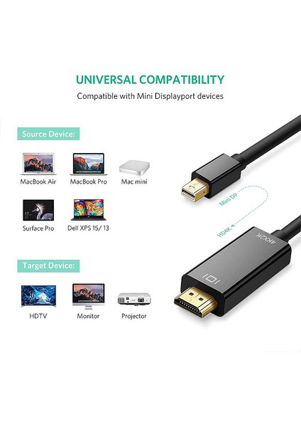 Mini'den Kabloya 4K Mini Dp'den 6 Feet'e Kablo /pro, Surface Pro/dock, Monitör, Projektör (Yurt Dışından)