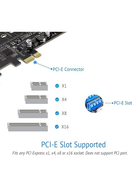 Pcı-E - USB 3.0 Pcı Express Kartı, 1 USB C ve 2 USB A Bağlantı Noktası, M.2 Nvme - Pcıe 3.0 Adaptör Kartı ve Braket Dahil (Yurt Dışından)