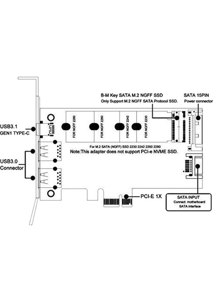 Pcı-E - USB 3.0 Pcı Express Kartı, 1 USB C ve 2 USB A Bağlantı Noktası, M.2 Nvme - Pcıe 3.0 Adaptör Kartı ve Braket Dahil (Yurt Dışından)