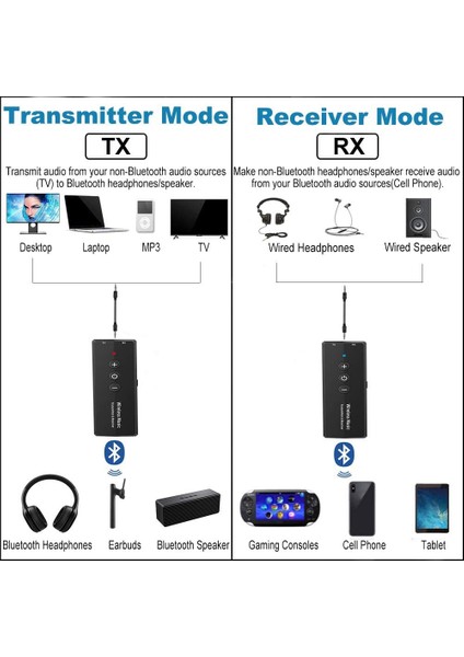 3 In 1 Bluetooth Adaptörü Ses Kablosuz Verici Alıcı, Kulaklıklar Için 3,5 mm Kablo ile Stereo Hoparlör Radyo Araba (Yurt Dışından)