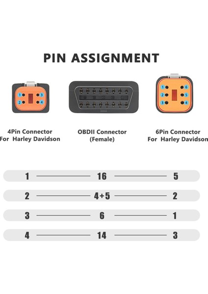 Obd2 Kablosu 4pin + 6pin 2 In 1 Motosiklet Obd Tarayıcı Adaptörü, Motosiklet Teşhis Aracı 16 Pin 4 Pin 6 Pin (Yurt Dışından) fırsatları
