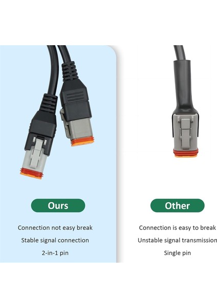 Obd2 Kablosu 4pin + 6pin 2 In 1 Motosiklet Obd Tarayıcı Adaptörü, Motosiklet Teşhis Aracı 16 Pin 4 Pin 6 Pin (Yurt Dışından) indirimleri