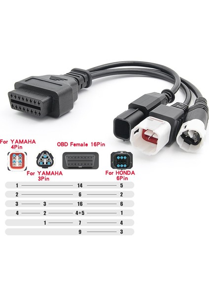 3pin / 4pin 6pin Obd Kablosu Için Obd2 3'ü 1 Arada Fiş Adaptörü (Yurt Dışından) modelleri