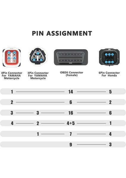 3pin / 4pin 6pin Obd Kablosu Için Obd2 3'ü 1 Arada Fiş Adaptörü (Yurt Dışından) fırsatları