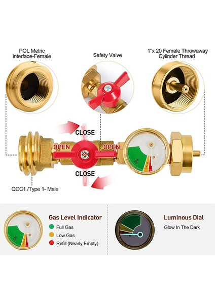 Açma/kapama Valfi ve Göstergeli 1 Lb Propan Tankı Adaptörü (Yurt Dışından)