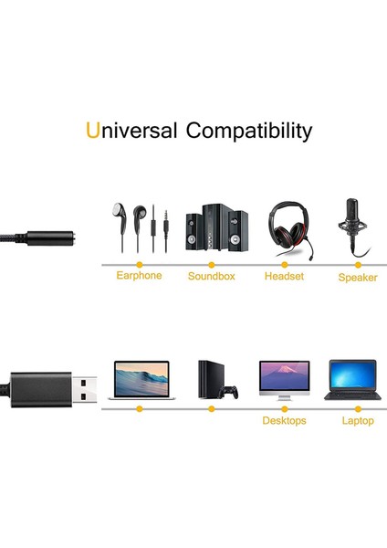 Pc Için Usb'den 3,5 Mm'ye Ses Adaptörü ve Mikrofon Jakı (Yurt Dışından) fırsatları
