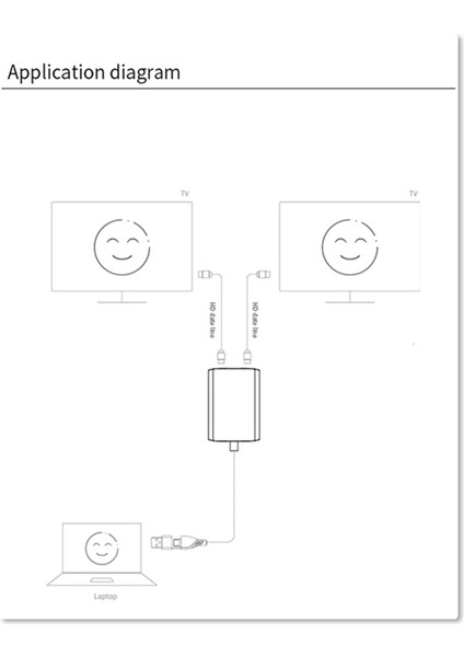 Type-C Usb3.0 - Çift Uyumlu 1080P 60Hz Hd Dönüştürücü (Yurt Dışından) fırsatları