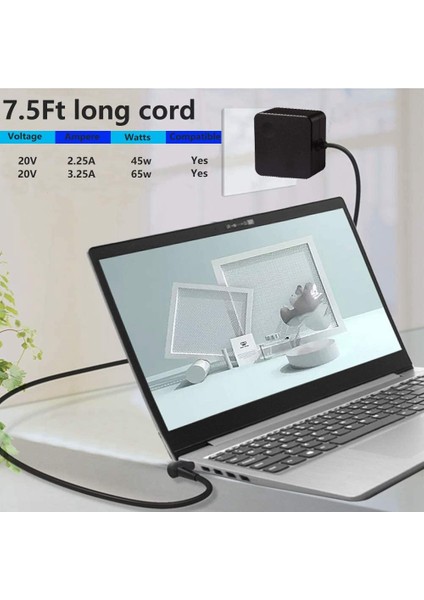 Dizüstü Güç Adaptörü 4.0x1.7mm Konnektör 65W Duvar Şarj Cihazı Uyumlu 1-65W Ideapad 320-14/15IKB-EU Tak (Yurt Dışından) modelleri