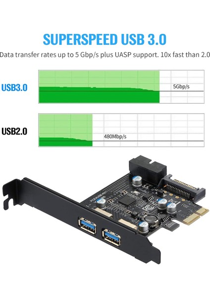 Pcı-E - USB 3.2 Adaptör Kartı, 5 Gbps Pcı Express (Pcıe) Genişletme Kartı Dahili Usb3.0 Hub Pcı Express Kartı (Yurt Dışından)