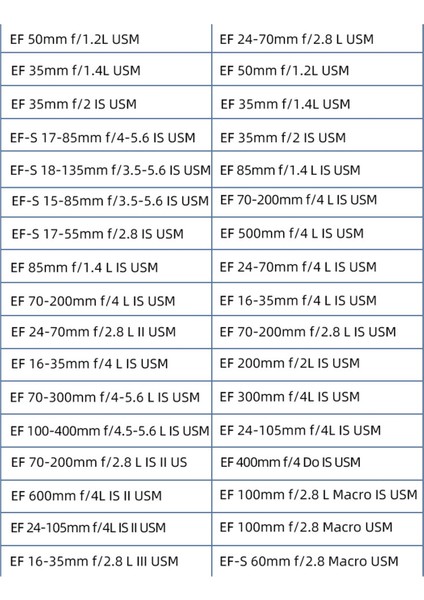 Ef-Eosr Kamera Lensi Otomatik Odaklama Adaptör Halkası Değiştirme Ef Ef-S R7/6/10 R5C R3/5 Rp Lens Tam Çerçeve Kamera (Yurt Dışından) fiyatları