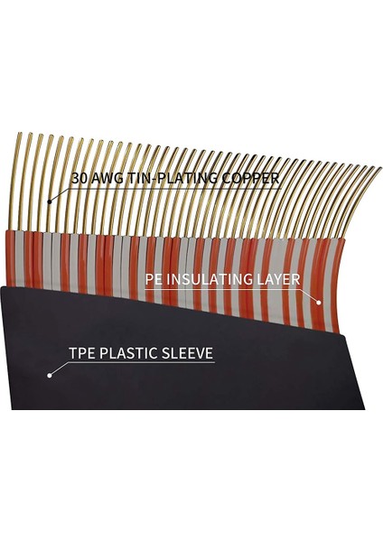 Pcı-E X16 Yükseltici 20 cm Kablo Pcı-E Express 16X3.0 Dikey Kit Atx Kasa Için Genişletme Adaptör Kablosu (Yurt Dışından) fiyatları