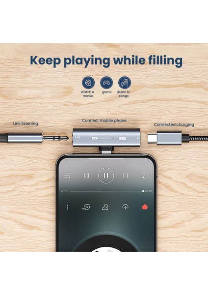2ın1 USB Type-C - USB C/3.5mm Kulaklık Adaptörü Kulaklık Dac Ses Dönüştürücü 32BIT/384KHZ Dijital Dekoder PD27W Gri (Yurt Dışından)