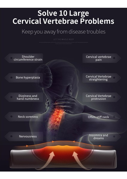 Gevşeme Için Elecic Mager Yastık Gövdesi Shiatsu Cihazı, Ab Tak (Yurt Dışından) indirimleri