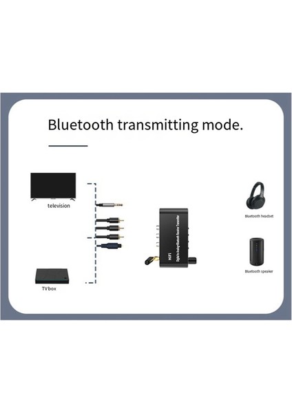 Bluetooth 5.1 Alıcı Verici Ses Dönüştürücü (Yurt Dışından)