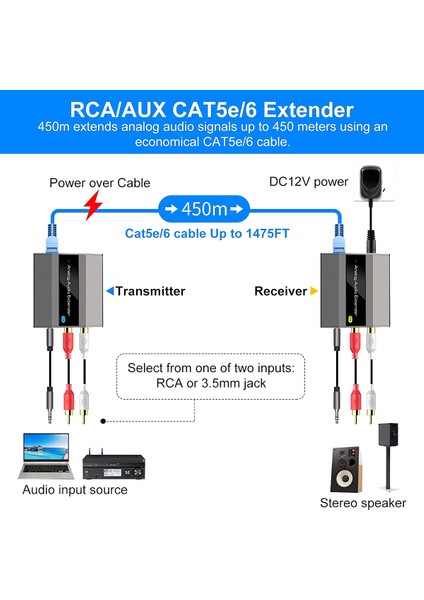 Analog Ses Genişletici Rca 3.5mm Stereo Ethernet Üzerinden Tek CAT5E/6/7 Kablo 500M'YE Kadar Ses Dönüştürücü Ab Tak (Yurt Dışından)