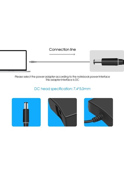 130W Laptop Şarj 7450 19.5V 6.7A Güç Adaptörü Şarj Cihazı 5150/5160/XPS/XPS M1710/2310 Vb Ab Tak (Yurt Dışından)
