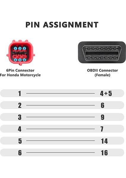 Obd Motosiklet Kablosu 6 Pin Fiş Kablosu Teşhis Kablosu 6pin To Obd2 16 Pin Adaptör (Yurt Dışından) modelleri