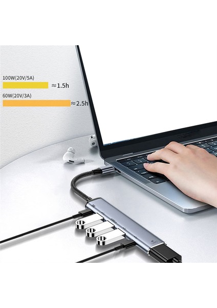 Taşınabilir USB 3.1 Type-C Hub'dan Uyumlu Çoklu Ayırıcıya (Y001) (Yurt Dışından) fiyatları